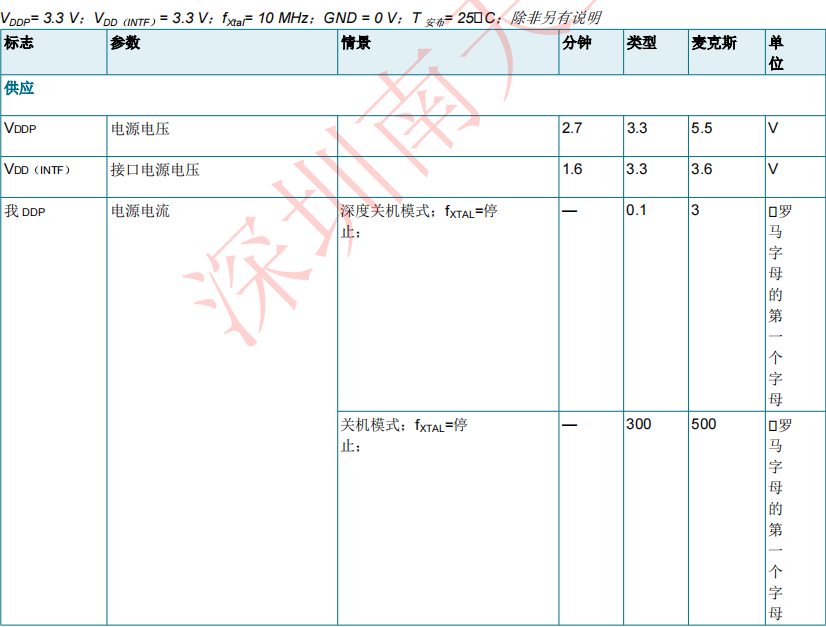 TDA8035HN/C2/S1J