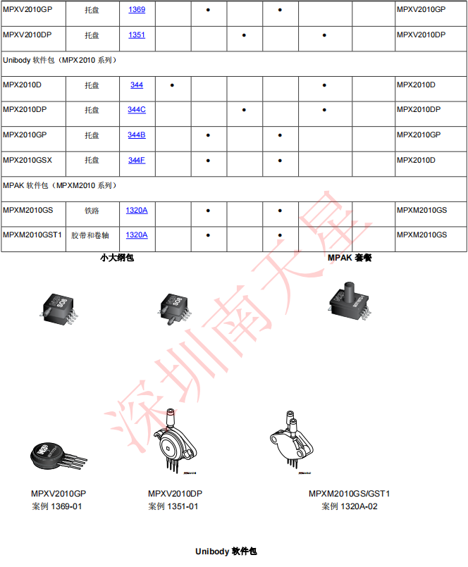 MPXM2010GST1(圖2)