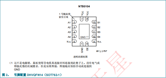 NTB0104BQ,115(圖4)