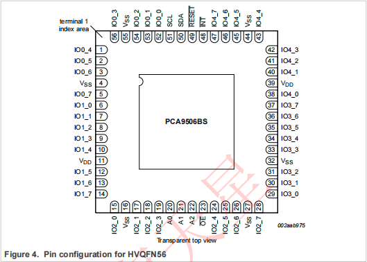 PCA9505_9506(圖6)