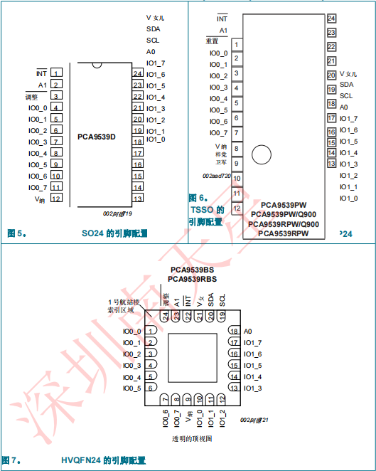 PCA9539，PCA9539R(圖5)