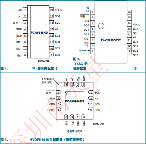 PCA9546A(圖4)