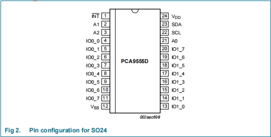 PCA9555(圖5)