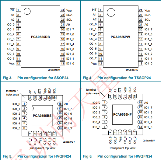 PCA9555(圖6)