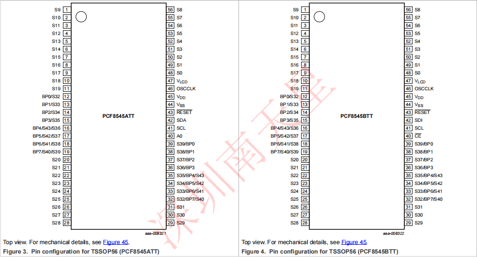 PCF8545(圖5)