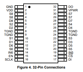 MCZ33880EW(圖2)